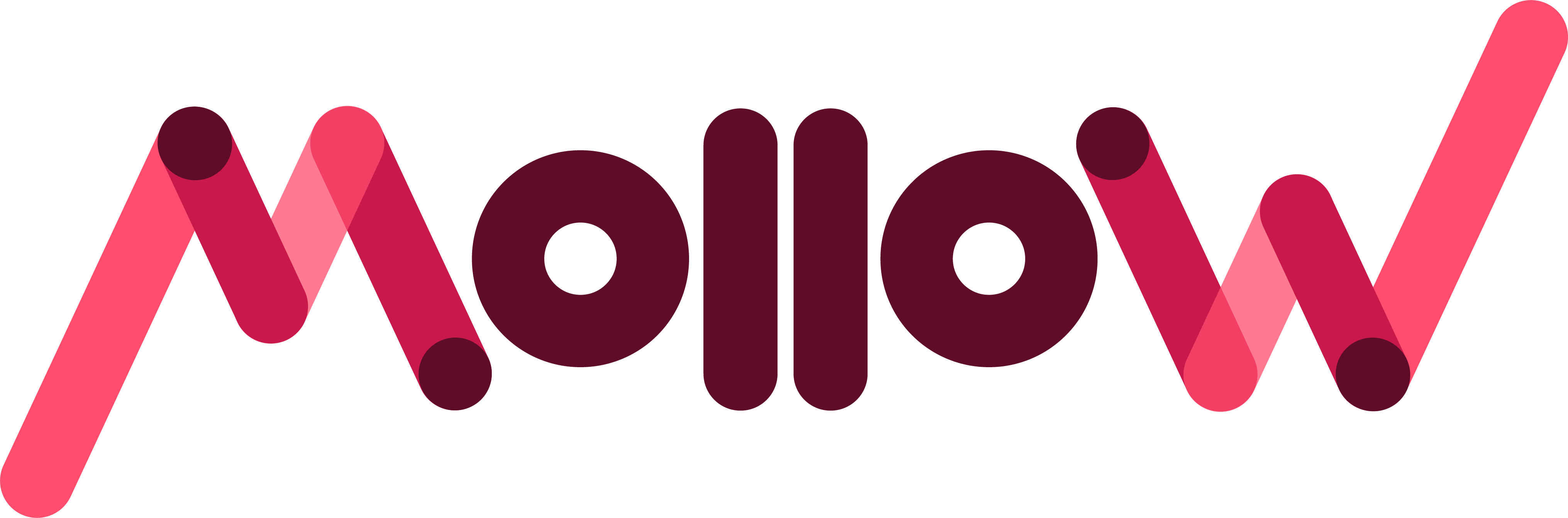 Mollow logo